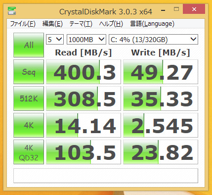 ZFS iSCSI ZIL HybridStragePool