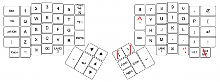 ErgoDox BASE