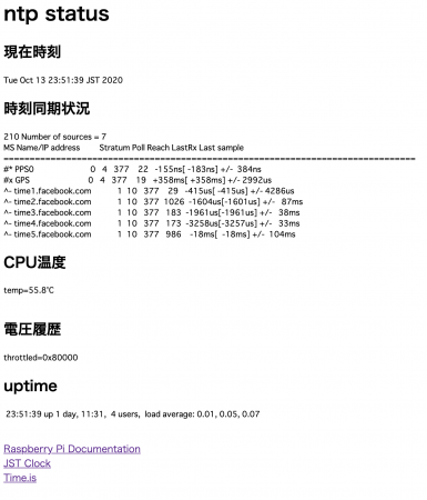 ntp server status ベージ